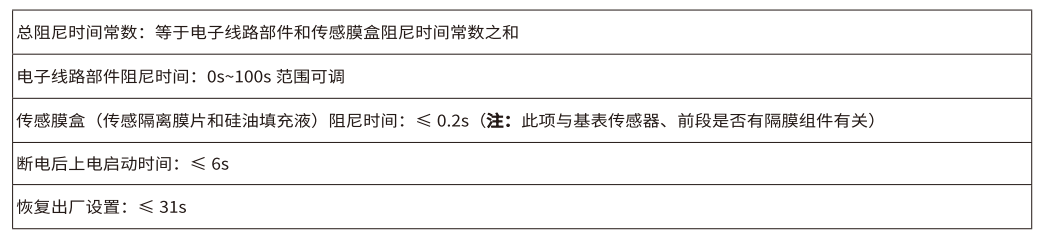 C6.png