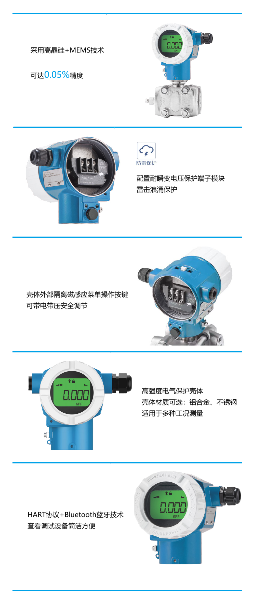 产品特点.png