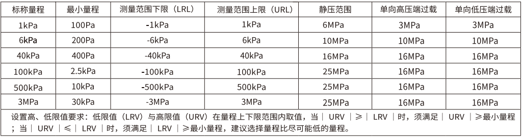 微信图片_20250317071031.png